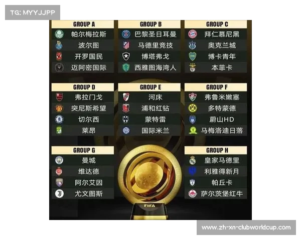 2025世俱杯即将开启 明年5月与我们共同见证最强俱乐部的荣耀时刻 2025世俱杯即将开启 明年5月与我们共同见证最强俱乐部的荣耀时刻
