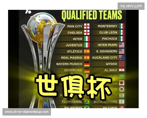 2025年世俱杯32强分档揭晓 各大豪门强势集结竞逐冠军荣耀 2025年世俱杯32强分档揭晓 各大豪门强势集结竞逐冠军荣耀