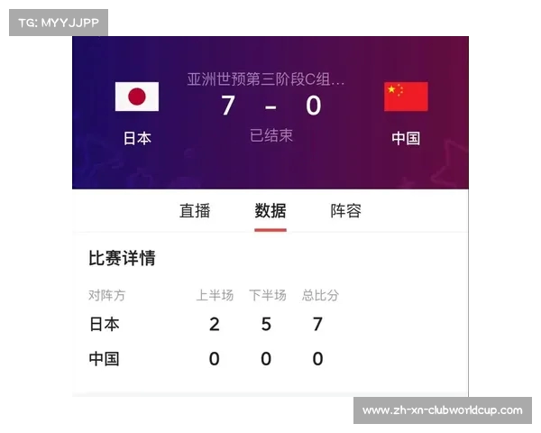 世界杯预选赛中国队积分与赛程分析及未来展望 世界杯预选赛中国队积分与赛程分析及未来展望