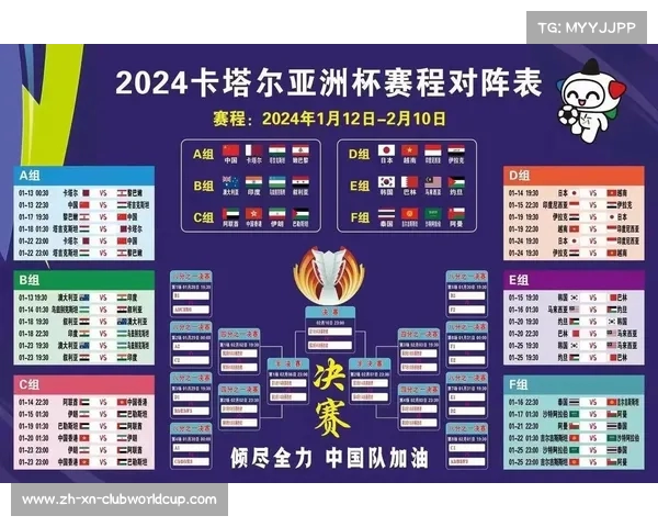 卡塔尔借金钱力量成功战胜韩国和印尼获亚洲杯主办权 卡塔尔借金钱力量成功战胜韩国和印尼获亚洲杯主办权